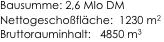 
 
Bausumme: 2,6 MIo DM
Nettogeschoßfläche:  1230 m2
Bruttorauminhalt:   4850 m3
