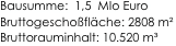 

Bausumme:  1,5  MIo Euro
Bruttogeschoßfläche: 2808 m² 
Bruttorauminhalt: 10.520 m³
                                                              